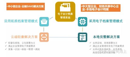 管家婆一肖资料大全,数据解析支持策略_微型版69.643