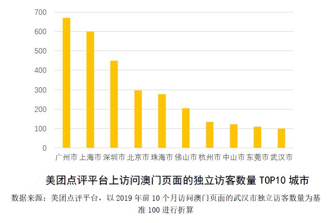 4949澳门今晚开奖结果,高效计划实施解析_tShop31.777