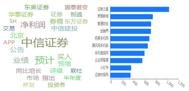 今晚澳门三肖三码开一码,全面实施策略数据_L版79.559