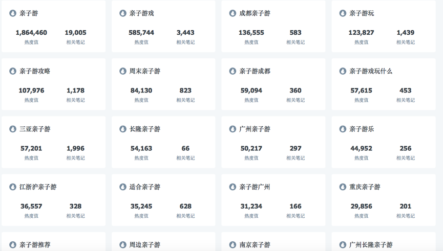 2024新奥资料免费精准109,灵活性执行计划_特别版27.244