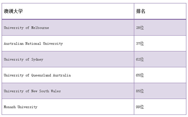 新澳最新最快资料新澳50期,结构化推进评估_精英版31.36