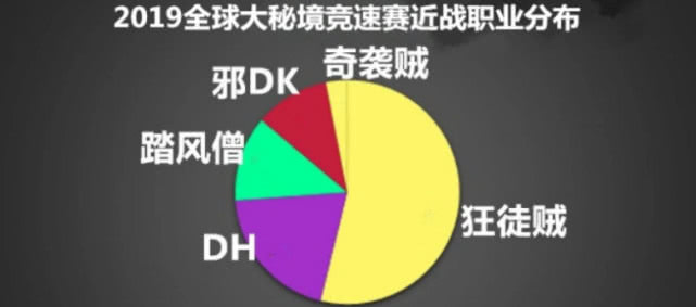 新澳今天最新资料晚上出冷汗,理性解答解释落实_Ultra69.982