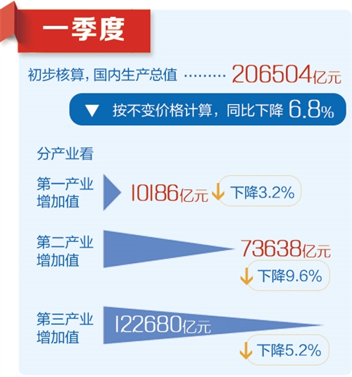 新澳门管家婆,数据计划引导执行_QHD50.41