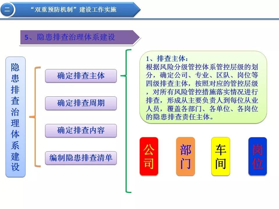 7777788888管家婆百度,完善的执行机制解析_3D40.827