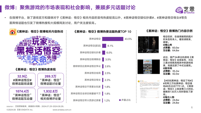 2024新澳精准资料免费提供下载,迅速设计解答方案_增强版12.150