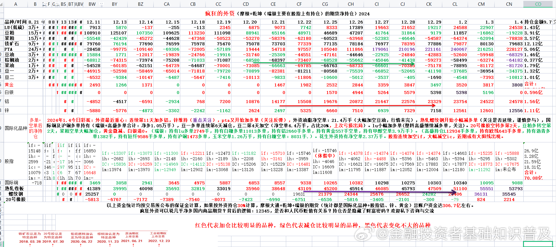 澳门彩开奖结果2024开奖记录,全面数据解析说明_Lite13.643