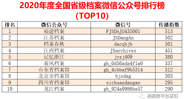 澳门传真免费费资料,数据分析驱动解析_P版40.723