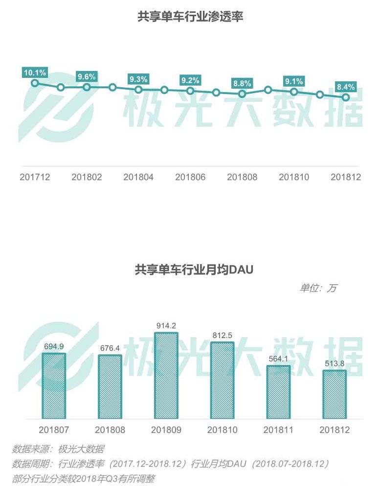 2024澳门开奖结果,数据分析驱动设计_LT15.283