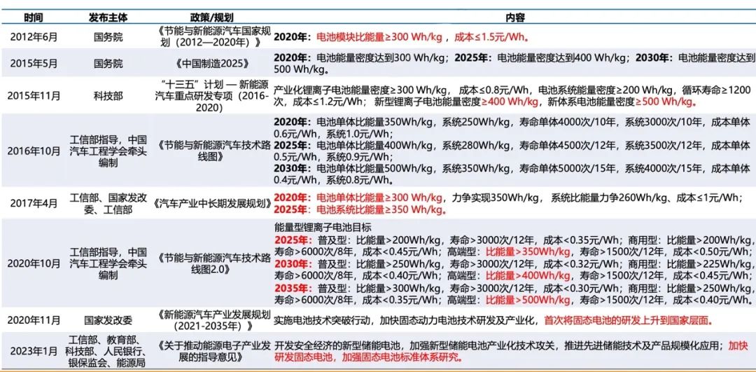 2024年正版资料免费大全挂牌,综合研究解释定义_Premium85.330