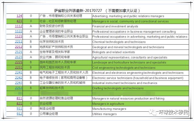 2024新澳门传真免费资料,最新热门解答落实_网红版74.760