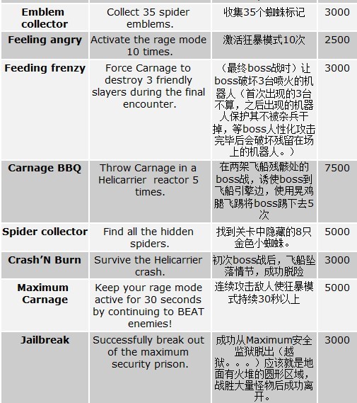 2024澳门正版开奖结果,最新成果解析说明_云端版80.55