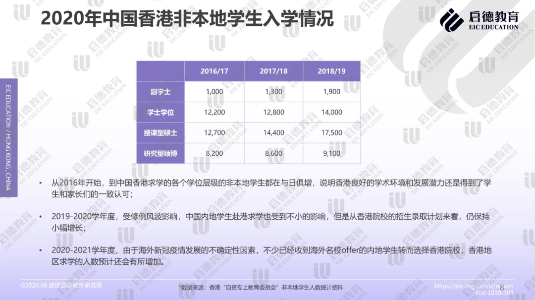 香港免费大全资料大全,实证数据解析说明_FT88.73