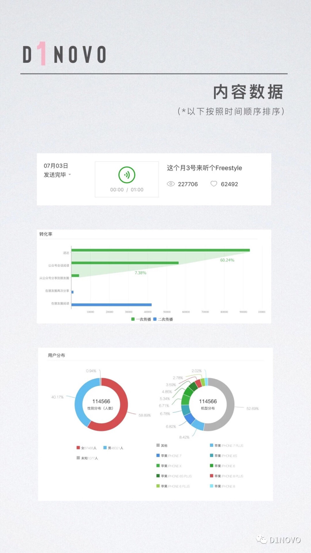 site_choat.cn,深度调查解析说明_体验版13.823