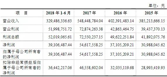 香港期期准资料大全,动态词语解释落实_U51.655