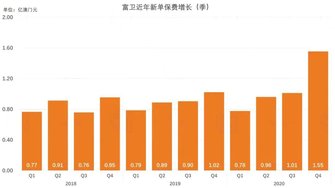 2024新澳门今天晚上开什么生肖,数据引导计划执行_领航款18.848