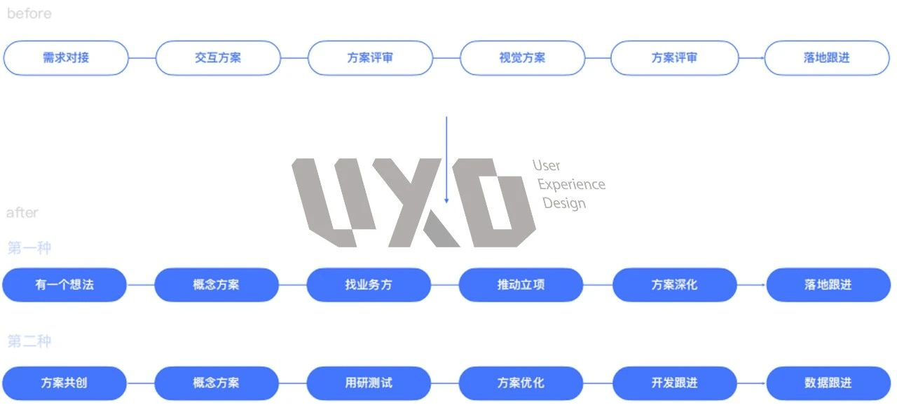 澳门最准最快免费的资料,极速解答解释落实_Z55.526