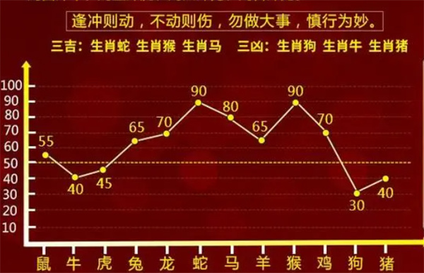 最准一肖一码100,深层策略设计解析_yShop13.692