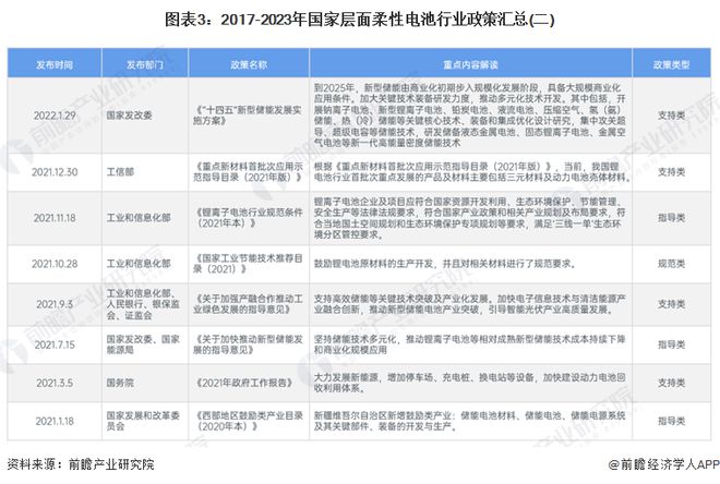 2024年澳门最新资料,最佳精选解释落实_工具版8.188