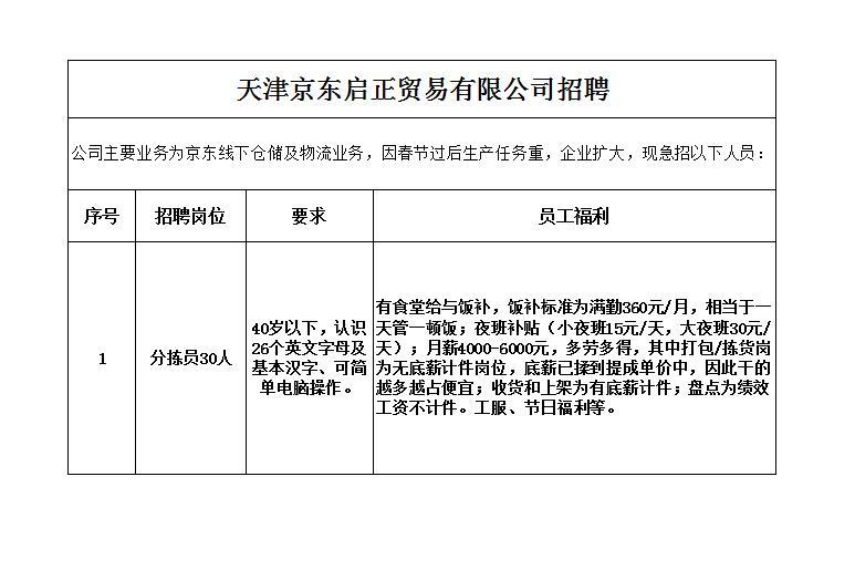 天津互联网最新招聘信息概览，求职者的必读指南