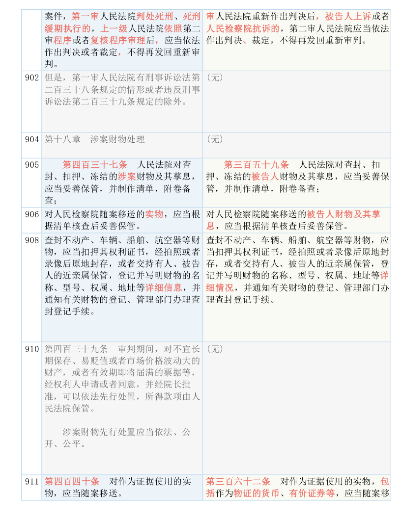 一码一肖100%准确功能佛山,国产化作答解释落实_开发版1