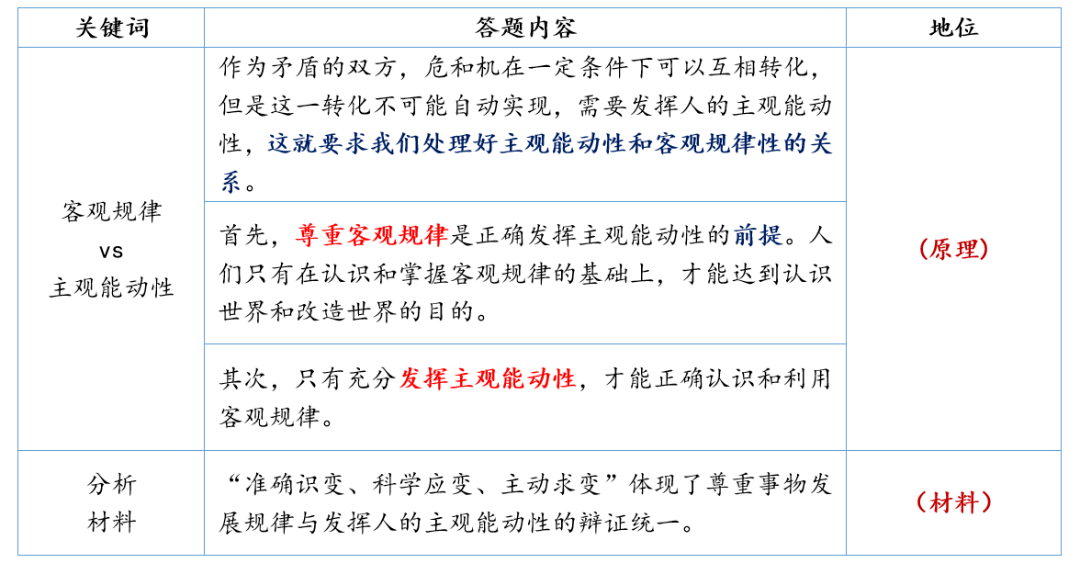 三肖三期必出三肖六码,涵盖了广泛的解释落实方法_精简版105.220