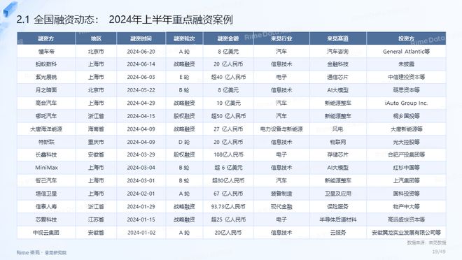 2024正版资料全年免费公开,准确资料解释落实_娱乐版305.210