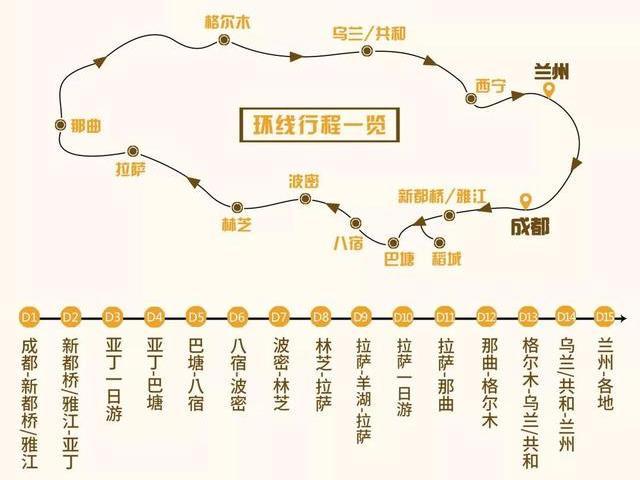 独库公路全程最新地图详解