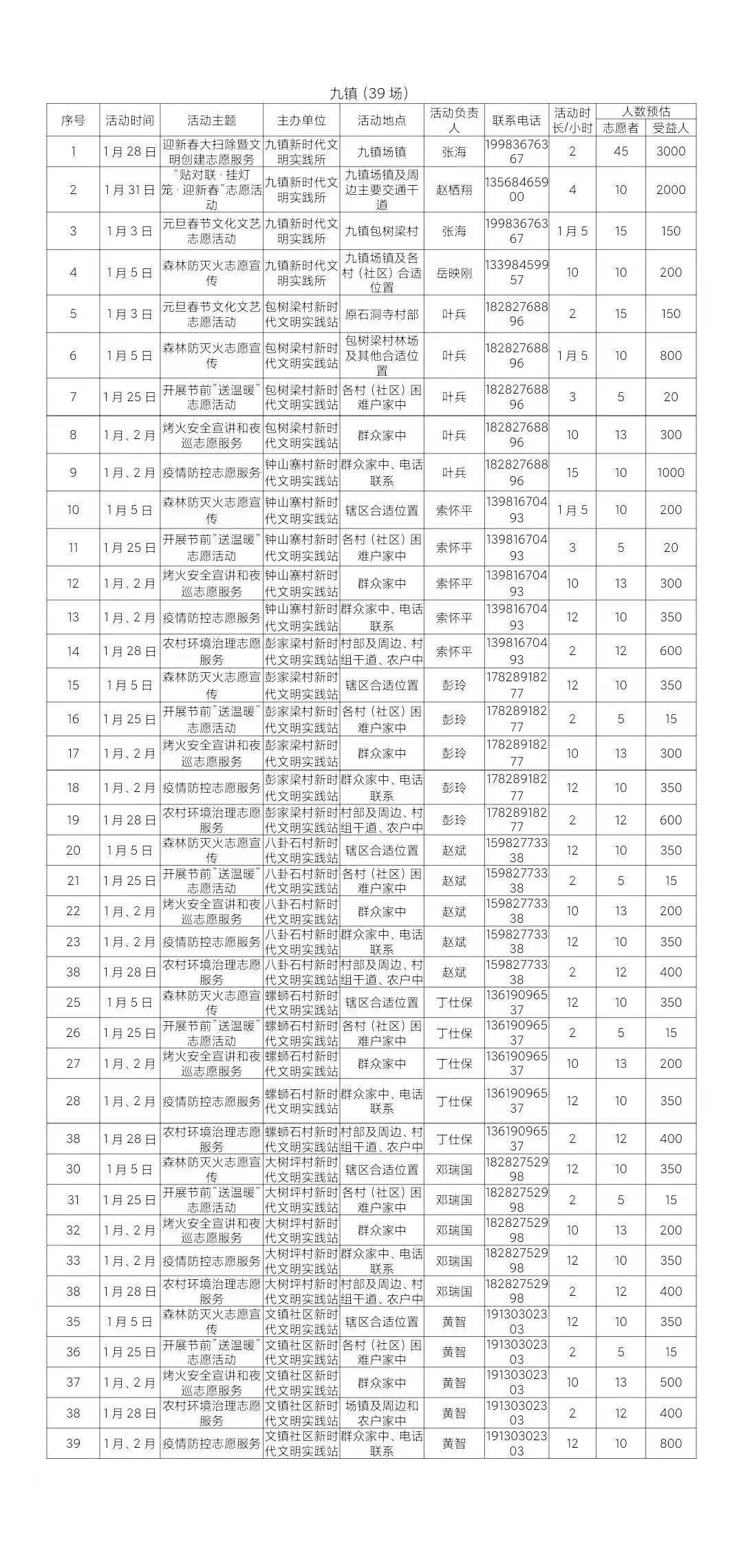 2024新奥门天天开好彩,正确解答落实_精英版201.123