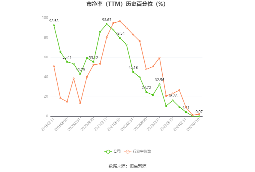 香港2024正版资料免费公开,仿真技术方案实现_黄金版3.238