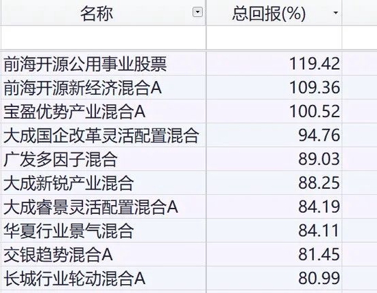 三肖三码100%中,绝对经典解释落实_免费版1.227