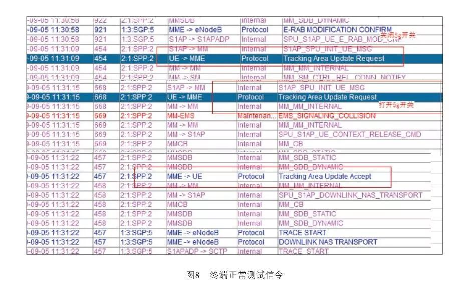 2024新澳免费资料五不中料,最新正品解答落实_专业版150.205