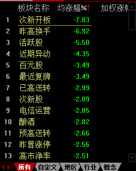 管家婆2024精准资料大全,重要性解释落实方法_手游版2.888