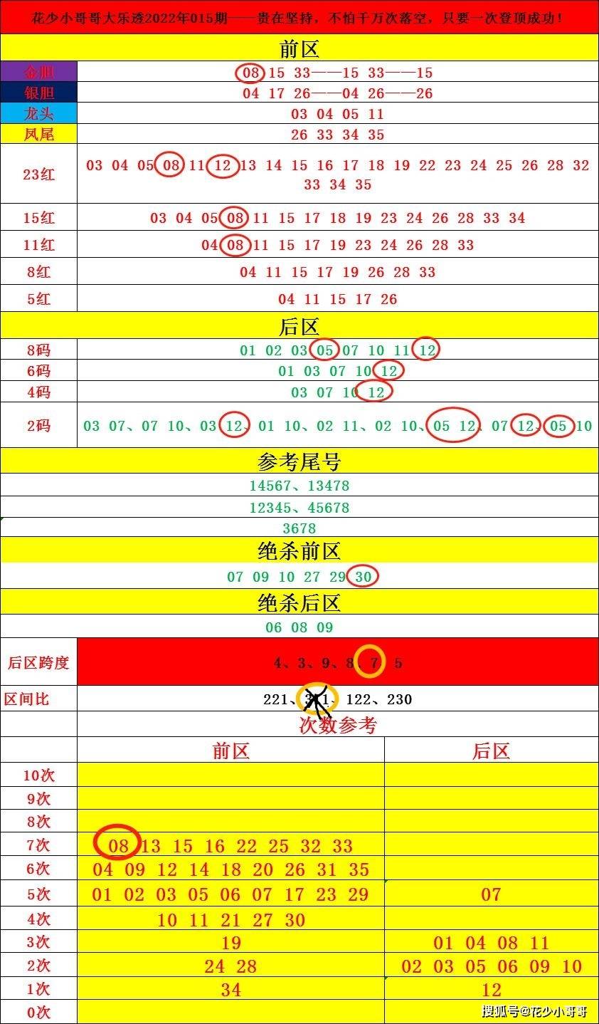 494949最快开奖今晚开奖号码,准确资料解释落实_3DM7.239