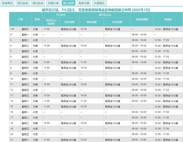 2024年澳门天天彩全年开奖记录,实用性执行策略讲解_精简版105.220