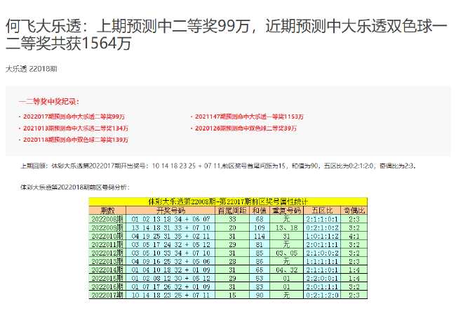 2024澳门六今晚开奖结果出来,功能性操作方案制定_潮流版3.739