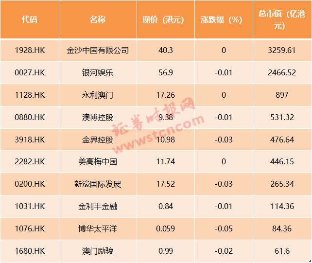 2021澳门天天开彩,最佳精选解释落实_精简版9.762