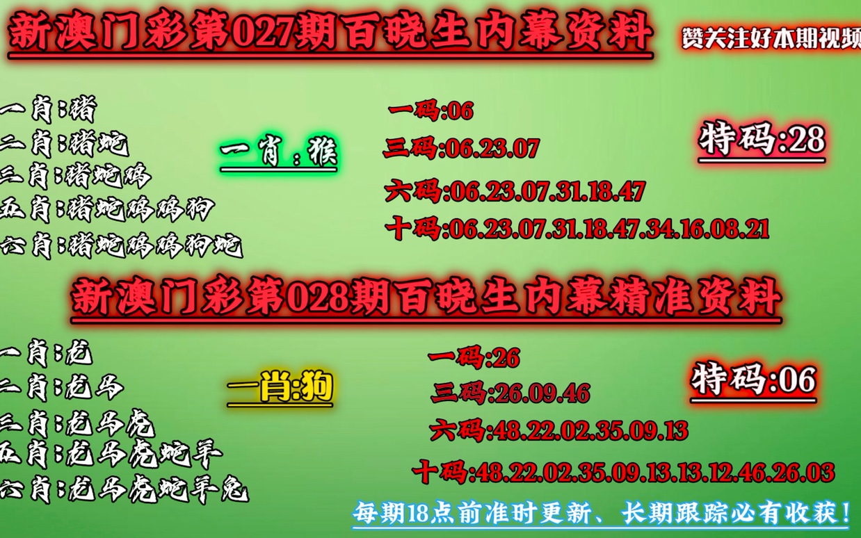 澳门一肖一码100%期期精准_98期,决策资料解释落实_豪华版180.300