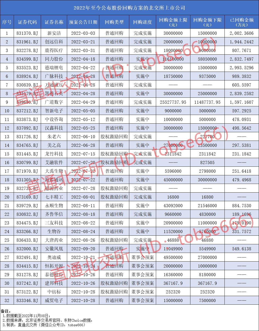 新澳门今晚开特马开奖,广泛的解释落实支持计划_精英版201.123