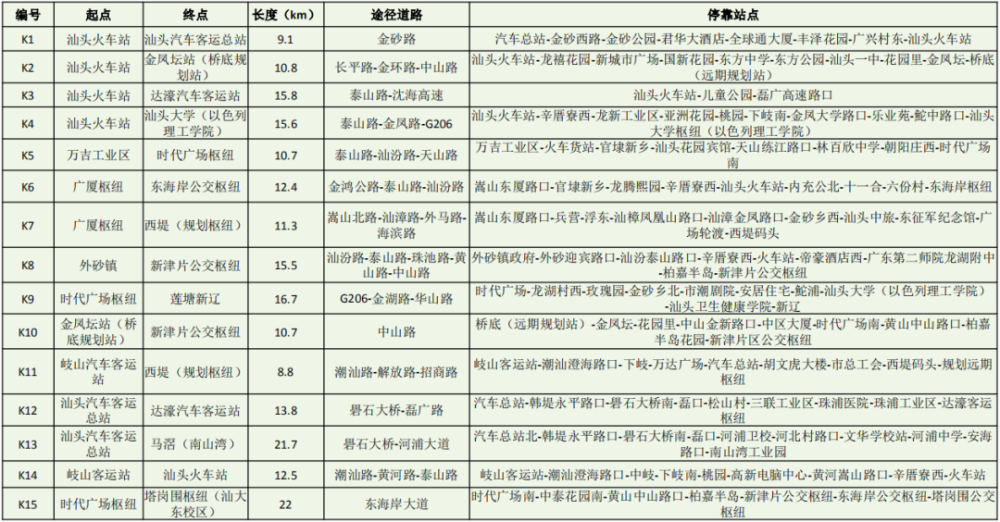 一码中中特,科学化方案实施探讨_定制版3.18