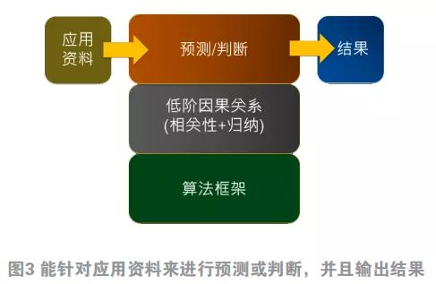 新澳精准资料免费提供网,连贯性执行方法评估_游戏版1.967