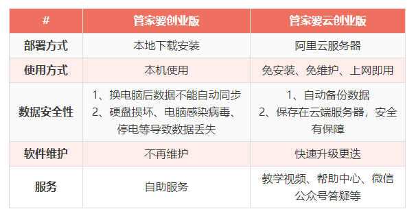 天线宝宝的特马资料管家婆,涵盖了广泛的解释落实方法_粉丝版335.372