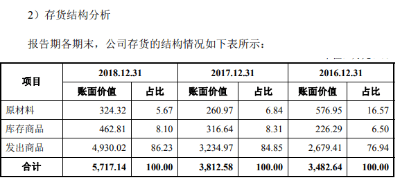 澳门三中三码精准100%,国产化作答解释落实_试用版7.238