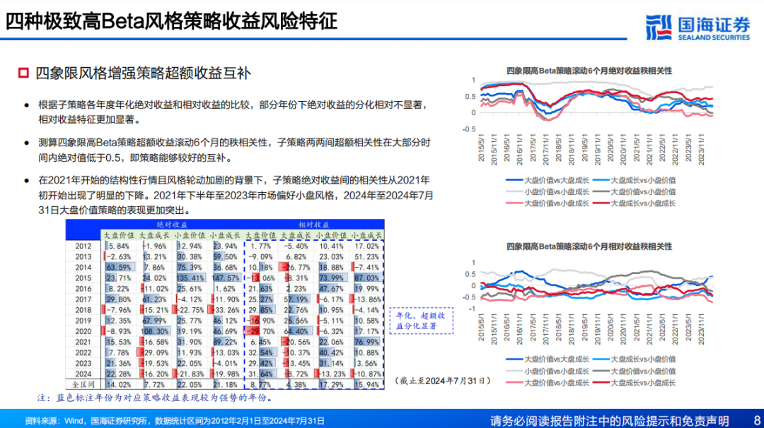 新澳门天天资料,高度协调策略执行_精英版201.123