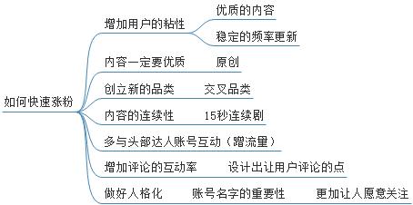 官家婆必中一肖一鸣,连贯性执行方法评估_经典版172.312