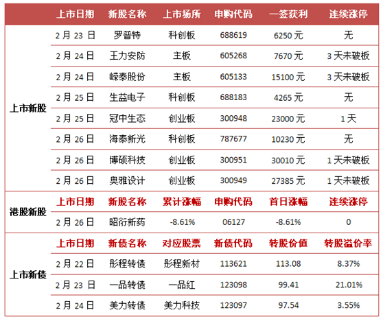 2024年香港今晚特马开什么,确保成语解释落实的问题_娱乐版305.210