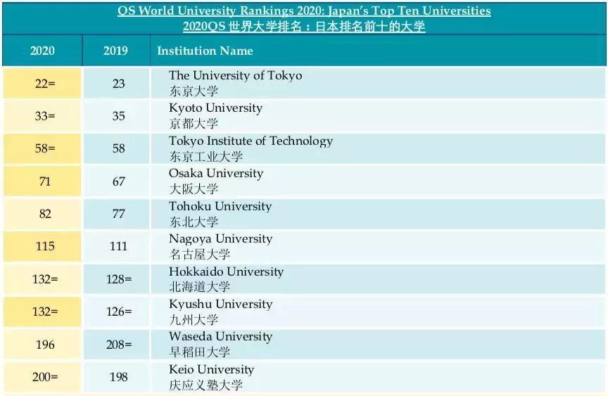 2024年新澳门的开奖记录是什么,权威诠释推进方式_精英版201.123