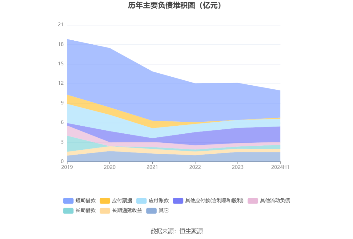 2024澳门精准资料大全管家婆,动态词语解释落实_桌面版6.636