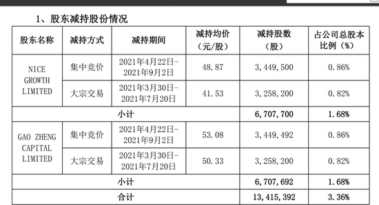 新澳2024年精准资料32期,广泛的关注解释落实热议_精简版105.220