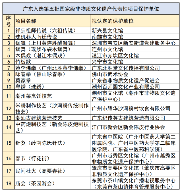 新澳门三中三2024年资料,经济性执行方案剖析_Android258.183