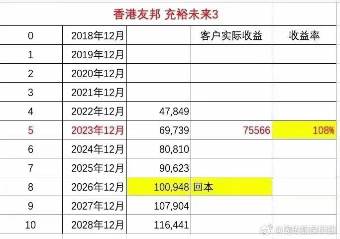 香港最准的100%肖一肖,详细解读落实方案_游戏版256.183